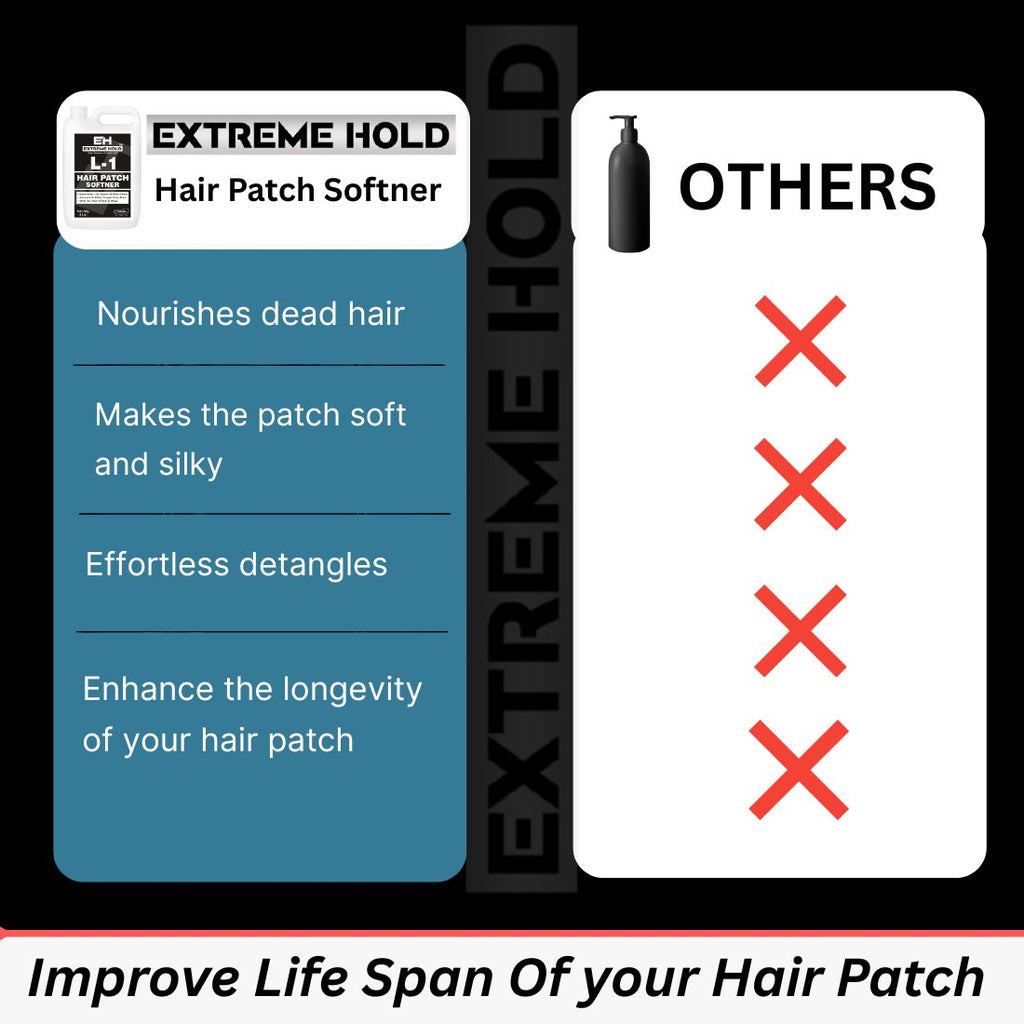 Extreme Hold L-1 Hair Patch Softener 5