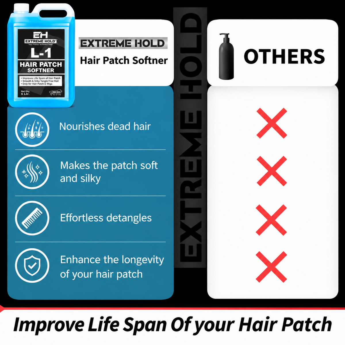 Extreme Hold L-1 Hair Patch Softener 5 litre For Hair Patch.